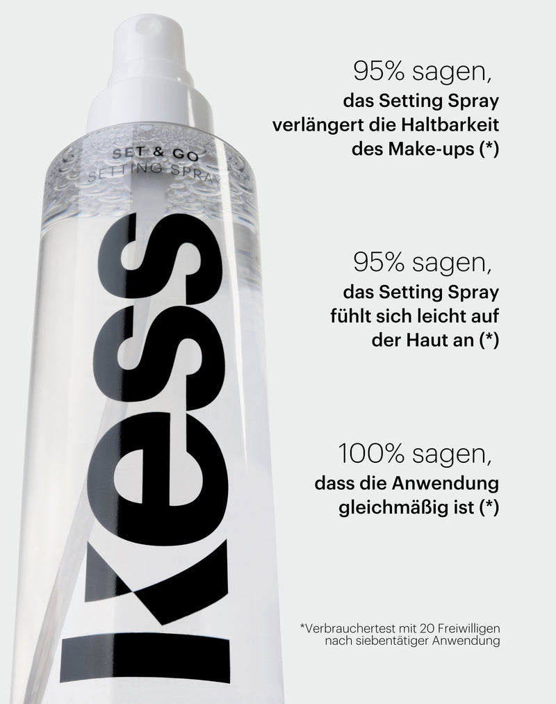 ; Verbrauchertest Ergebnisse zum Set & Go Setting Spray